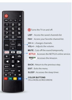 ELTRAZONE Universal Remote Control for All LG Smart TV LCD LED OLED UHD HDTV Plasma Magic 3D 4K Webos TVs AKB75095307 AKB75375604 AKB75675304 AKB74915305 AKB76037601 AKB75675313 AKB75855501  - Image 5