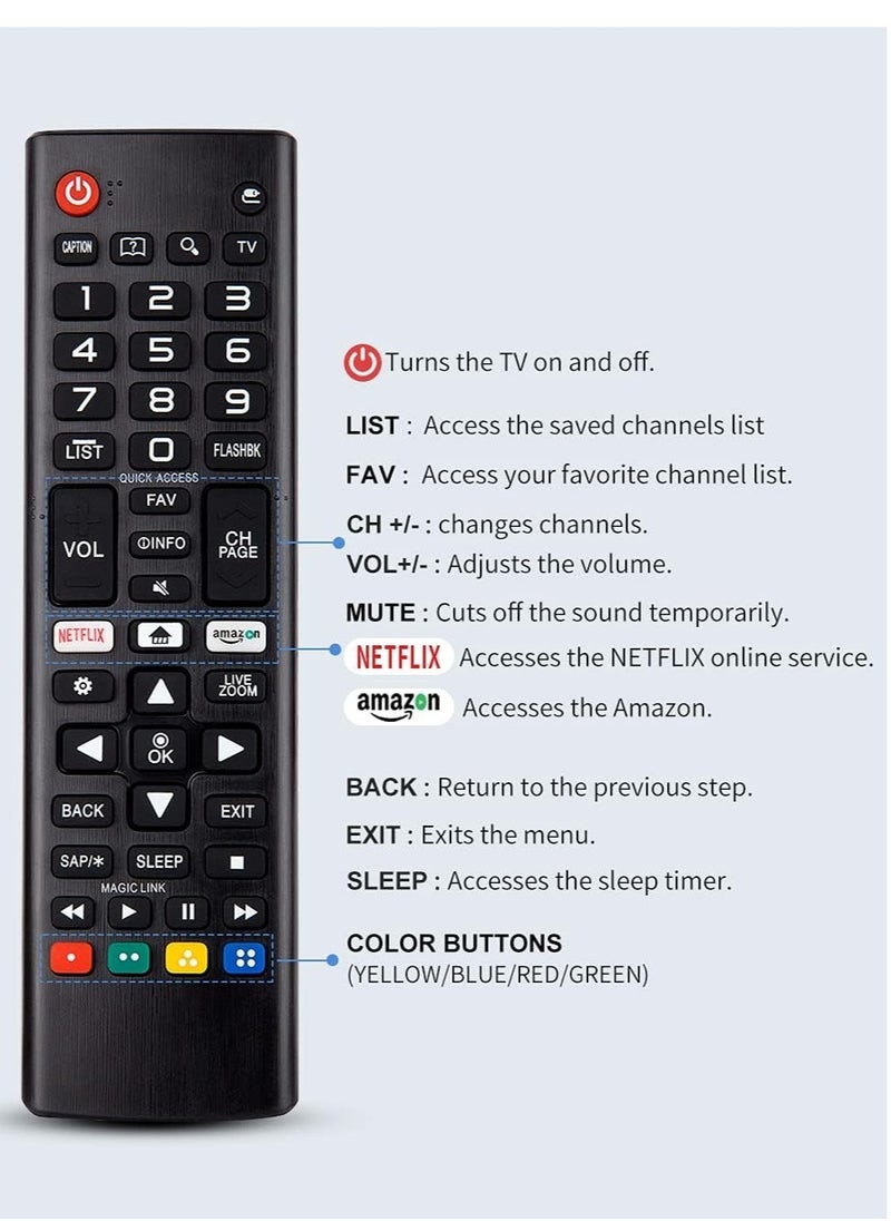 ELTRAZONE Universal Remote Control for All LG Smart TV LCD LED OLED UHD HDTV Plasma Magic 3D 4K Webos TVs AKB75095307 AKB75375604 AKB75675304 AKB74915305 AKB76037601 AKB75675313 AKB75855501  - Image 5