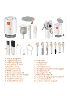 Generic 20 in 1 Electronic Cleaning Kit with Brush Spray for Airpods, Earbud, iPad, iPhone, Camera, Computer Cleaner  - Image 3