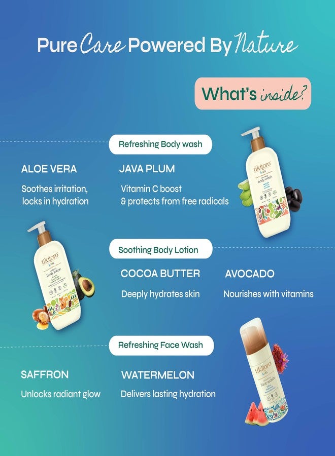 Tikitoro Kids Soft Skin Combo Pack Contains Refreshing Body Wash, Soothing Body Lotion & Refreshing Face Wash, 100% Vegan, For All Skin Types, (Age: 4+ Years) (300ml x 2 & 100ml x 1) - Image 4