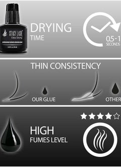 Stacy Lash Extra Strong Eyelash Extension Glue Stacy Lash (0.34 fl.oz / 10 ml) / 0.5-1 Sec Dry/Retention – 8 Weeks/Black Adhesive/Professional Supplies  - Image 4