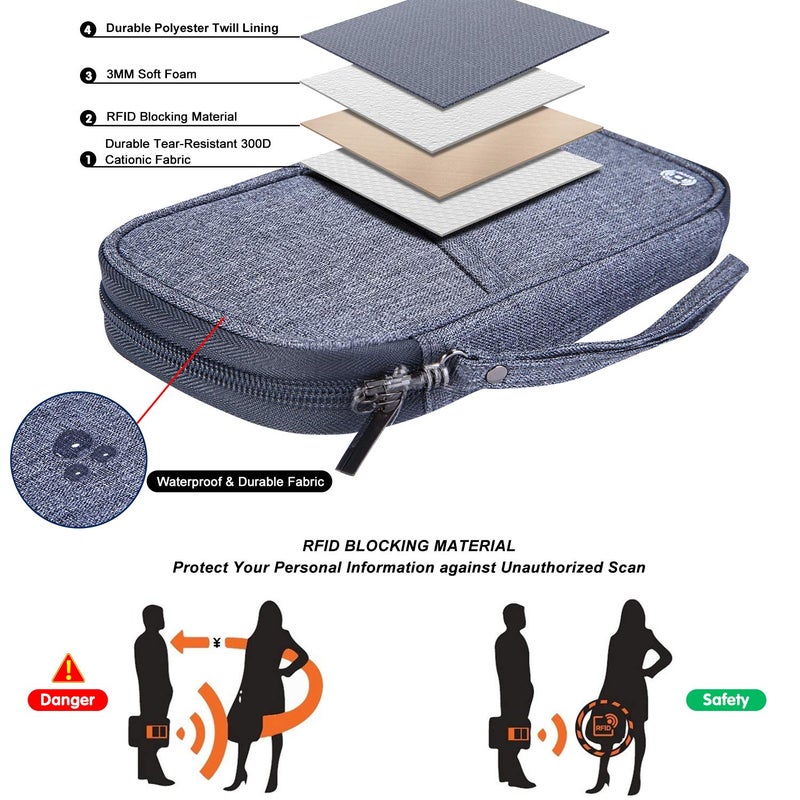 jiemei RFID Family Passport Wallet Holder Waterproof, Travel Document Organizer Credit Card Clutch Bag for Men Women - Image 5