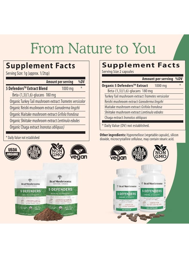Real Mushrooms 5 Defenders Mushroom Immunity Support Blend, 500G (90 Caps) - Image 3