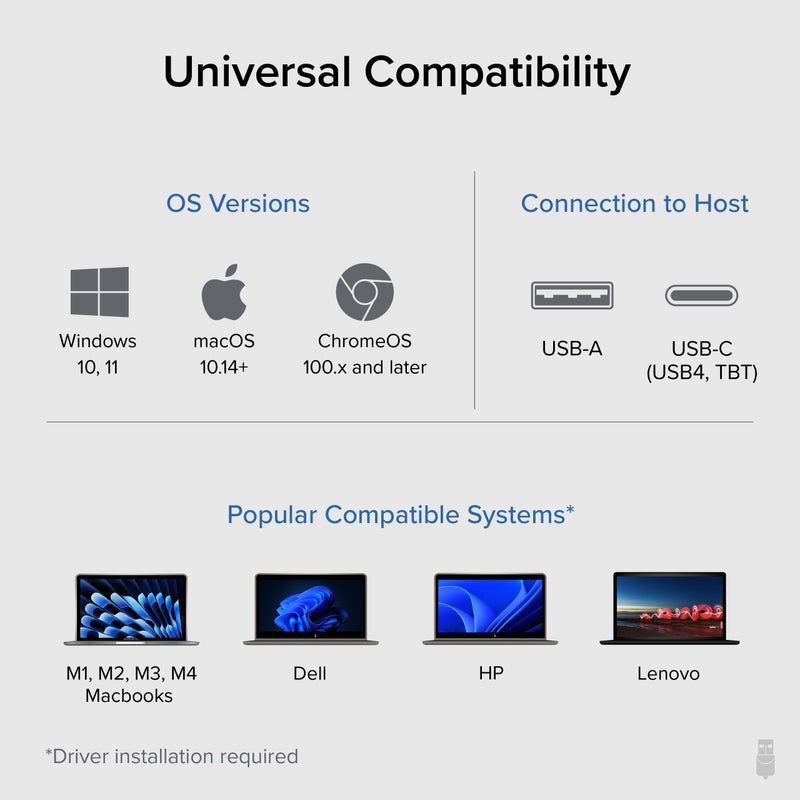 Plugable USB 3.0 Universal Laptop Docking Station Dual HDMI Monitor for Windows and Mac (Driver Required), USB 3.0 or USB-C, 2X HDMI, Gigabit Ethernet, Audio, 6 USB Ports (UD-3900) - Image 4
