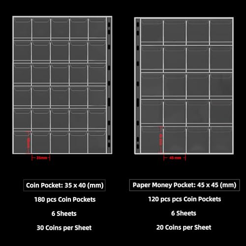 JUNDUN Fireproof Coin Collection Album for Collectors, 300 Pockets Coins Collecting Album & 36 Sleeves Money Storage Case for Coin Currency Collection Supplies, Bill, Pennies, Quarters, Stamp,F65C001B - Image 4