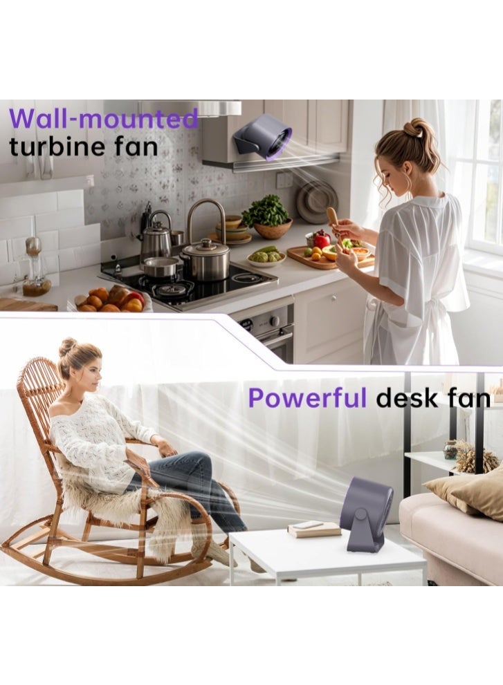 Ruay Rechargeable Fan with Night Light, 5-Speed Turbo Cooling, Wall Mount Desk Outdoor Portable, 90° Rotation LED Display Touch Control. - Image 2