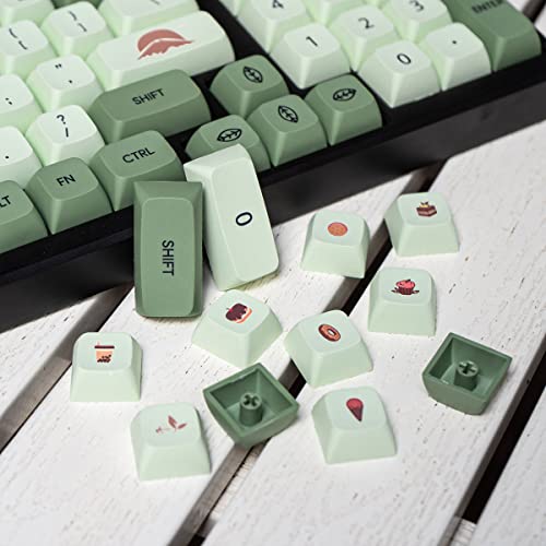 mintcaps Matcha Green PBT Keycaps Set 124 Keys XDA Profile Cute Keycaps Custom Dye-Sublimation Keyboard Key caps for 60% 65% 70% 75% 100% Cherry Gateron MX Switches Mechanical Keyboards - Image 3