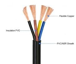 Litost Pvc Multicore Flexible Copper Wire Cable Size 25 MM x 4 Core With ISI MARK For Home Domestic Industrial Electrical Use Length 20 Meter - Image 2