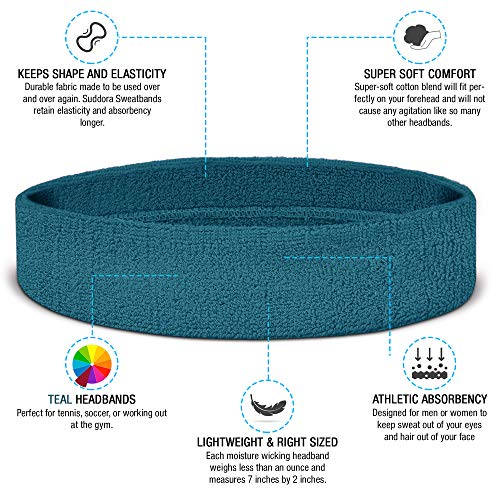 Suddora Sweatbands Set, Moisture Wicking 2 Wristbands and 1 Headband, Breathable Terry Cloth Athletic Bands for Basketball, Tennis, Yoga, Gym, Sweat Bands for Costumes and Cosplay, Teal - Image 2