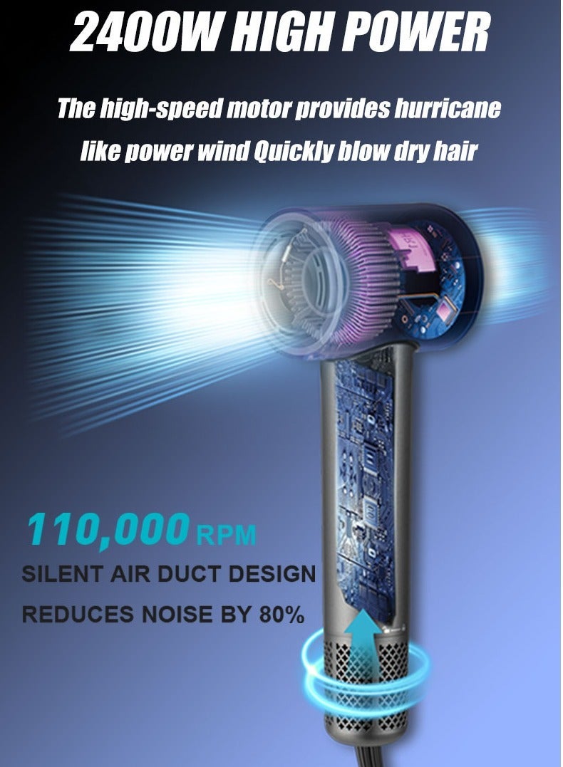 sokany Negative Ion Hair Dryer, Household Multifunctional Quick Drying Hair Dryer, 2400 Watts, Temperature And Speed Adjustable In Multiple Levels, Silver Theme+Gold Button (Model: SK-14020） - Plug: European Standard - Image 3