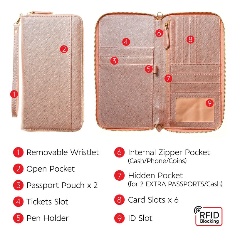 Apadi Travel Document Organizer - RFID Passport Wallet Case Family Holder Id Wristlet - Image 3