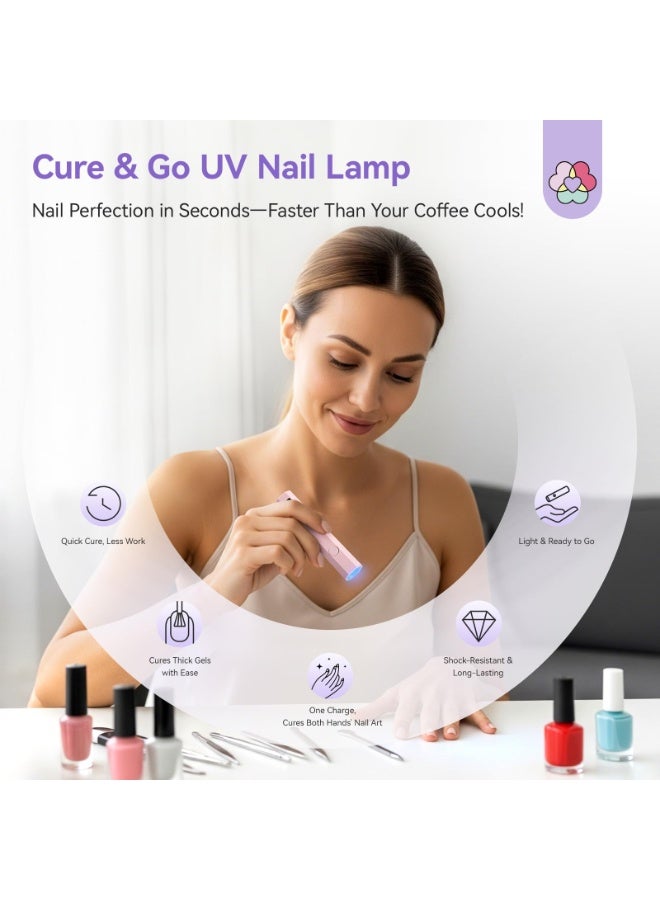 Handsfree Uv Nail Lamp With Bracket: Flash Curing Lamp With Countdown Timer Lcd Display 200 Mah Rechargeable Led Nail Lamp For Gel Nail Polishing Rhinestone Decoration Diy Home (Pink) - Image 3