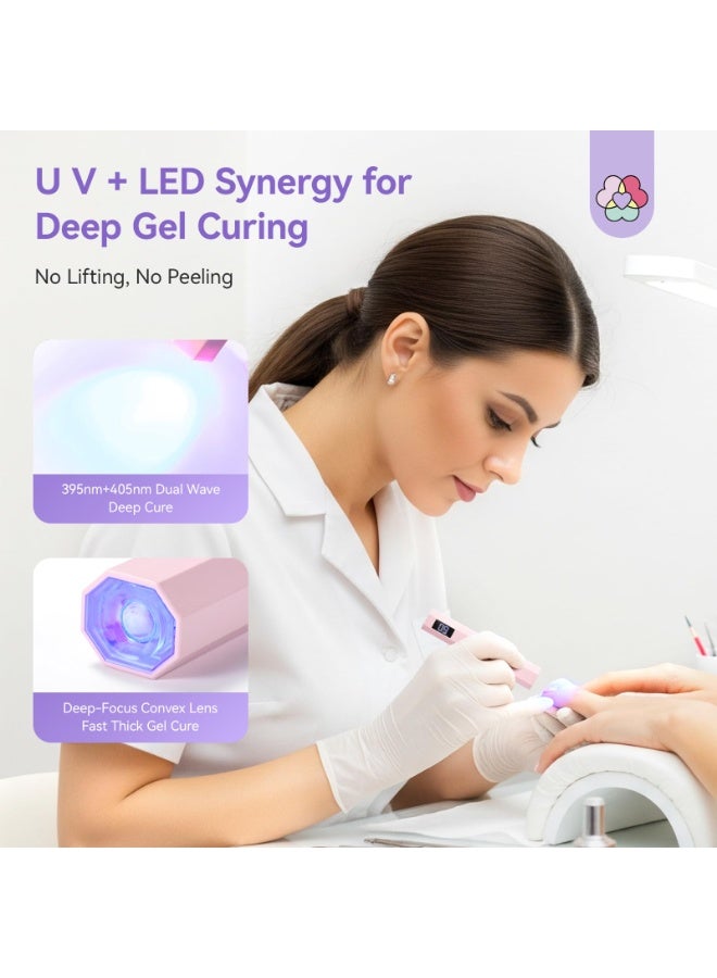 Handsfree Uv Nail Lamp With Bracket: Flash Curing Lamp With Countdown Timer Lcd Display 200 Mah Rechargeable Led Nail Lamp For Gel Nail Polishing Rhinestone Decoration Diy Home (Pink) - Image 4