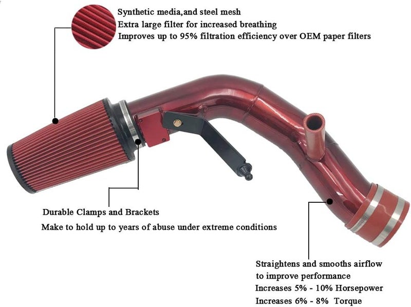 MOOSUN Cold Air Intake Kit for 2003-2007 Ford 6.0L F-250 F-350 Powerstroke Diesel 6.0L (Red) - Image 2