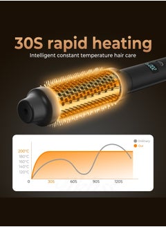 BUPY Thermal Brush Curling Brush, 3 in 1 Heated Round Brush, Double PTC 30S Fast Heat Up Hot Brush Dual Voltage, Ideal for Travel, Straightening, Curling, Heat Brush for Hair Styling (Black)  - Image 5