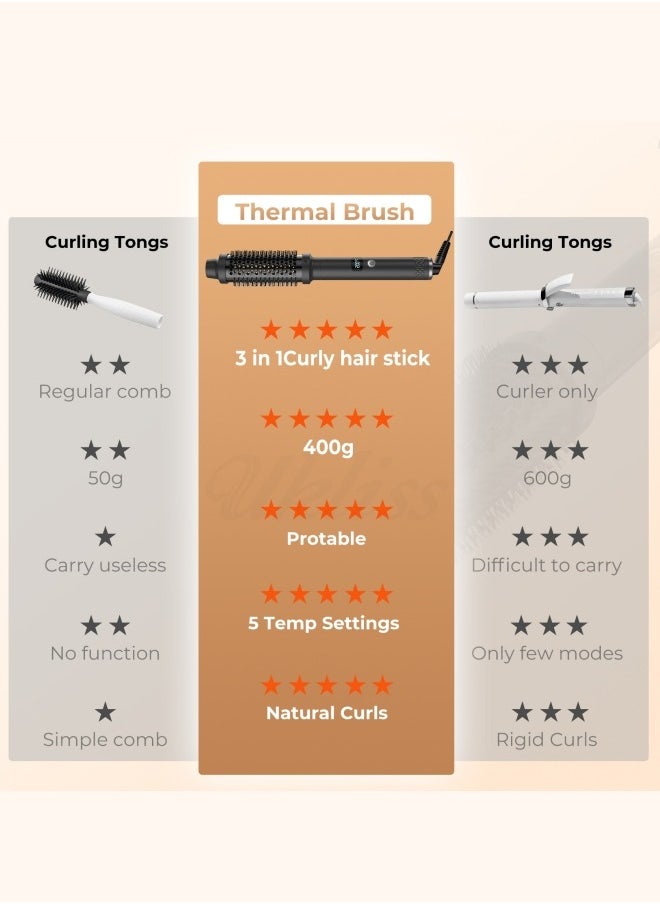 BUPY - Thermal Brush Curling Brush, 3 in 1 Heated Round Brush, Double PTC 30S Fast Heat Up Hot Brush Dual Voltage, Ideal for Travel, Straightening, Curling, Heat Brush for Hair Styling (Black) - Image 1