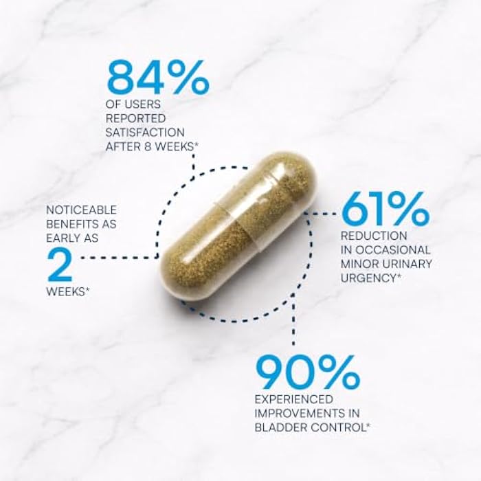 Purity Products MyBladder Support Formula by Purity Products - Promotes Normal Bladder Control, Strength, Tone & Urinary Tract Health - For Men and Women - Clinically Studied 840mg Patented Blend - 60 Veg Caps (1) - Image 3