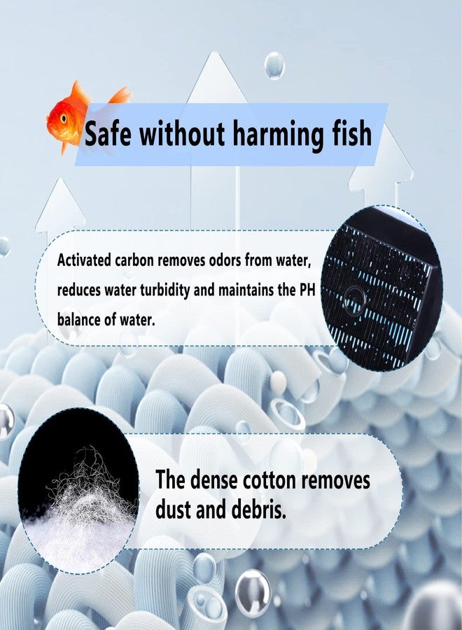 Piwerod EZ-Change #2 Aquarium Filter Cartridge - Compatible with Aqua-Tech 10-20 Aquarium Filter - 12 PCS Fish Tank Filter Cartridges Compatible with AquaTeach 10-20 Power Filter - Image 3