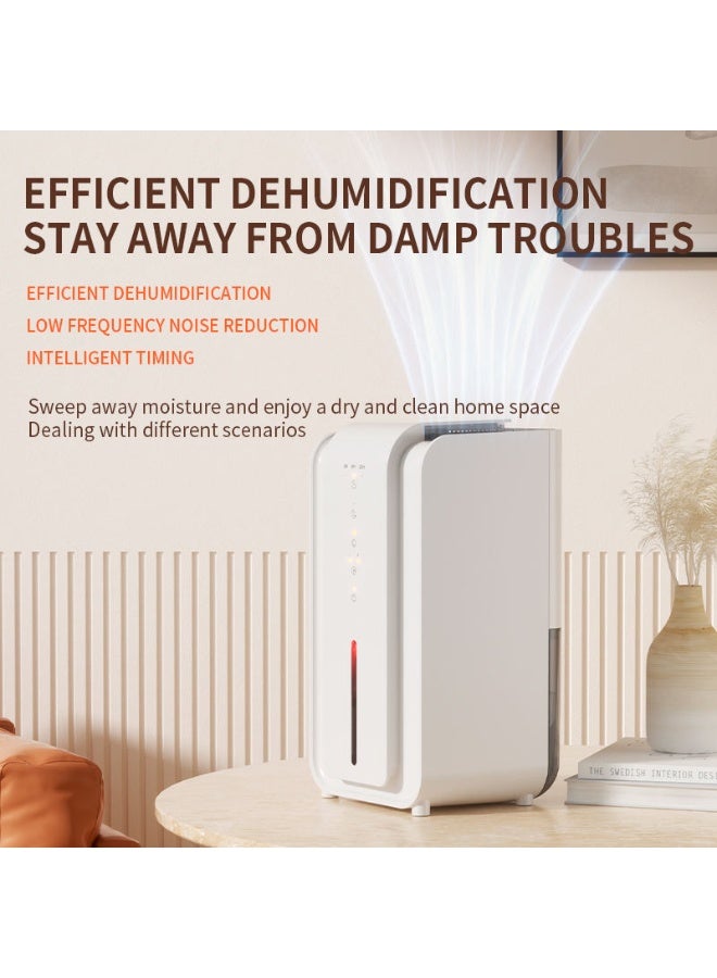 WALALLA Portable 1.5L Home Dehumidifier for Bedroom & Living Room, Quiet Air Moisture Remover with Auto Shut Off, Timer Mode & Visible Water Tank, Efficient Humidity Control & Mold Prevention - Image 2
