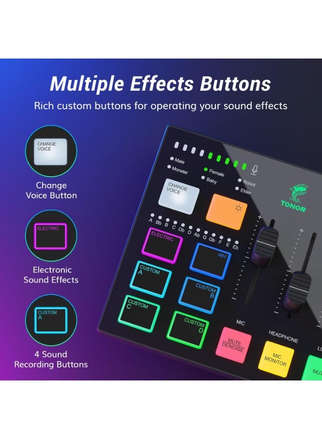 TONOR Gaming Audio Interface, RGB Audio Mixer with Pro-preamp, 6.5mm and XLR Channel, Support for Instrument Input, Independent Volume Controls, for Gaming, Live Streaming, Content Creating, TX310 - Image 5