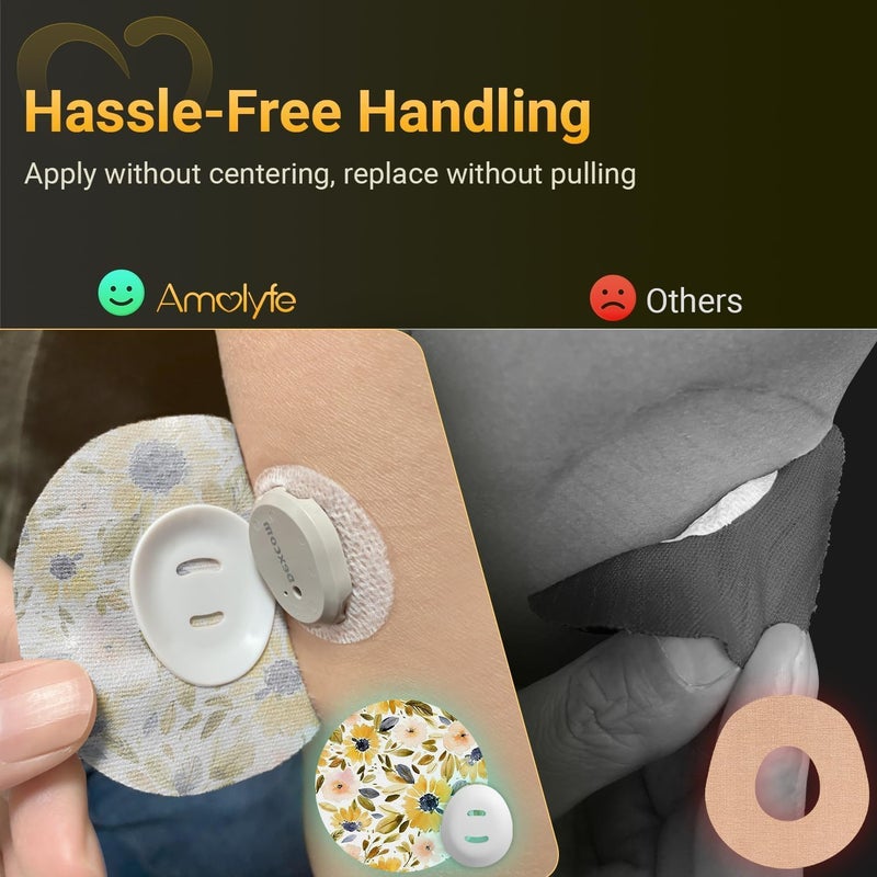 Amolyfe Flower Dexcom G7 Over Patches, Amolyfe 10-Pack Dexcom G7 & Stelo Adhesive Patches Waterproof Bump-Proof with Hard Cap, Breathable Medical Overpatch, 10-Day CGM Protection (P.Flower) - Image 4