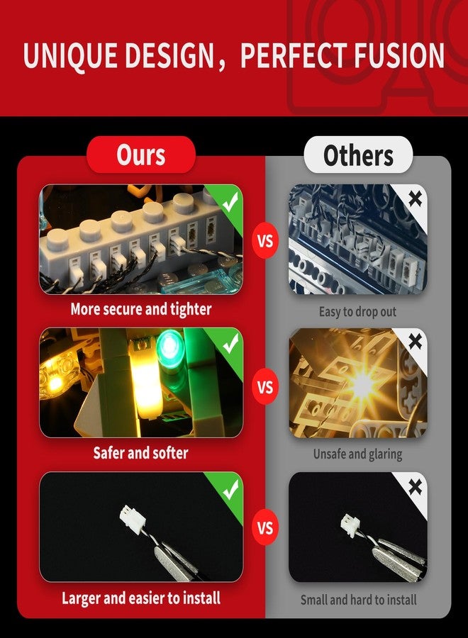 BRIKSMAX 2.0 Light Kit for Lego Keith Haring Dancing Figures -Innovative Led Lighting Compatible with Lego Art 31216 - Not Included Lego Set - Image 5