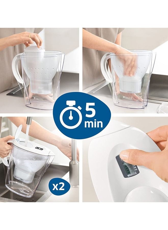 BRITA - Replacement Water Filter Cartridges, Compatible with all BRITA Jugs - Reduce Chlorine, Limescale and Impurities for Great Taste-6Pack - Image 1