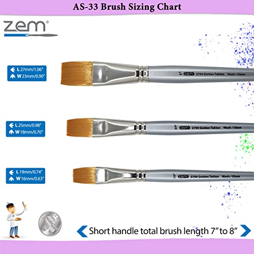 ZEM Brush Golden Taklon Wash Brush Set Sizes 1/2", 3/4", 1" - Image 5