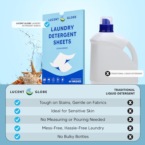 Lucent Globe Laundry Detergent Sheets. Pre-Measured Laundry Sheets. Powerful Stain Removal. Works in All Clothes Washers. (1 Pack - 64 Washes, Ocean Breeze) - Image 2