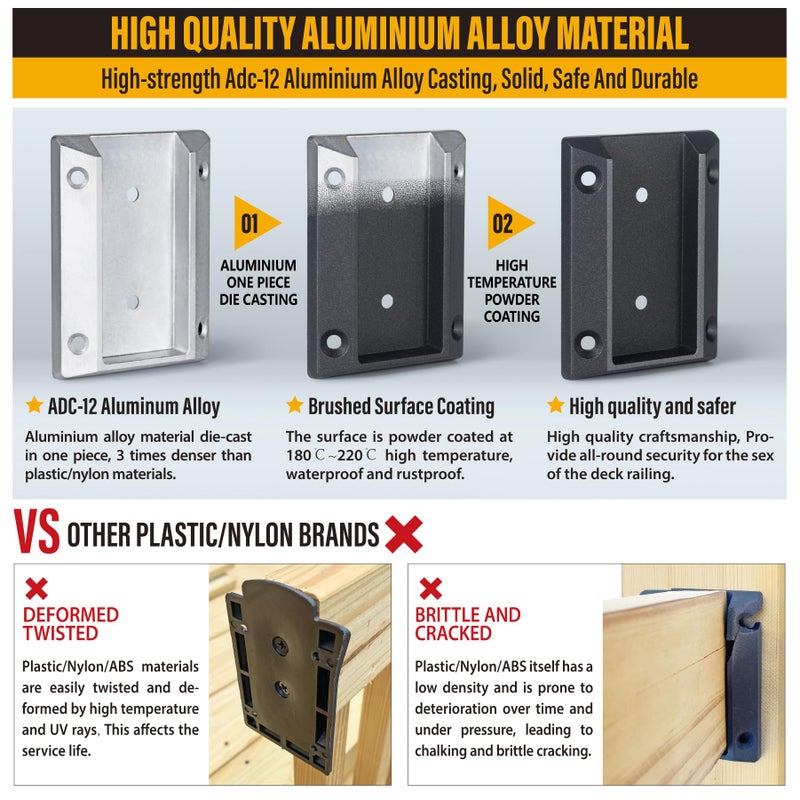 موصلات دعامات درابزين سطح السفينة المصنوعة من سبائك الألومنيوم Wowace ADC-12، لتوصيل أعمدة درابزين سطح السفينة الخشبية بدعامات درابزين سطح السفينة بأبعاد 2 بوصة × 4 (المقاس الفعلي: 1.5 بوصة × 3.5 بوصة) (4 قطع، أسود) - Image 3