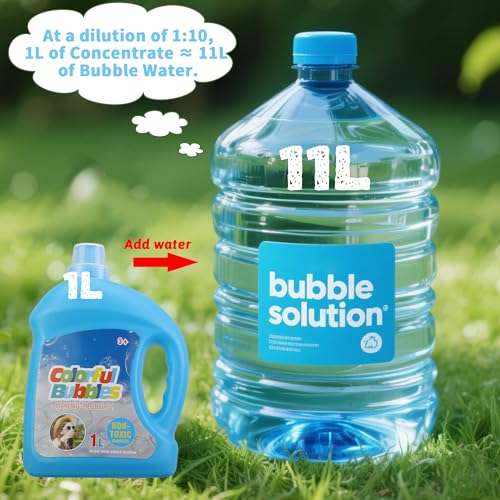SHCKE Automatic Bubble Machine Upgrade Bubble Blower with 2 Fans,Plug in or Battery Operated Portable Bubble Maker,20000+ Bubbles Per Minute Bubbles for Outdoor Wedding Birthday Party - Image 5