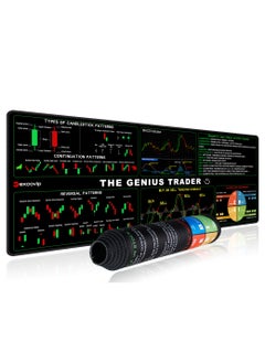 900x300mm-Trading mouse pad