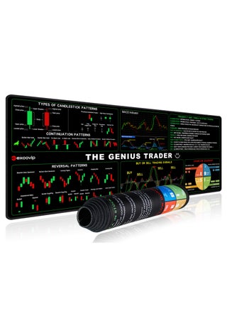 900x300mm-Trading mouse pad