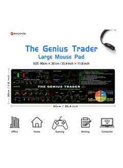 excovip Stock Market Invest Day Trader Trading Mouse Pad Chart Patterns Cheat Sheet,Large Computer Mouse Pad/Desk Mat with Stitched Edges 900x300mm 0378  - Image 2