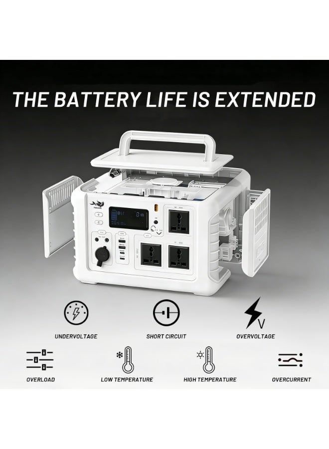 Pakicetus Portable Power Bank Power Station, 1152Wh Lithium Battery Solar Generator With 1200W AC Outlet, USB-C PD 100W, Power Generator - Image 3