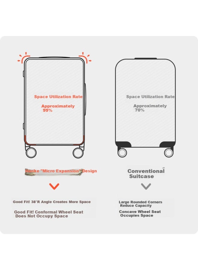 Hanke Luggage حقيبة سفر عربة نسائية حقيبة رجالي صندوق صعود طابقين سحاب راية صندوق رمز سفر صندوق 20 بوصة أبيض - Image 5