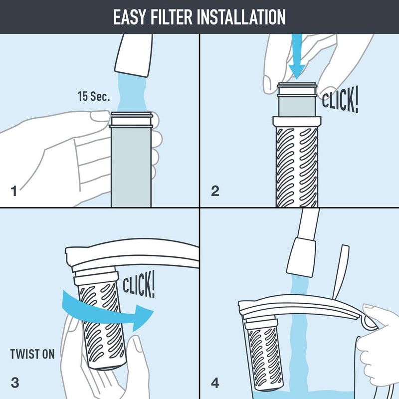 BRITA Stream Water Filter, Stream Pitcher Replacement Water Filter, BPA Free, 3 Count, Gray Protective coating - Image 3