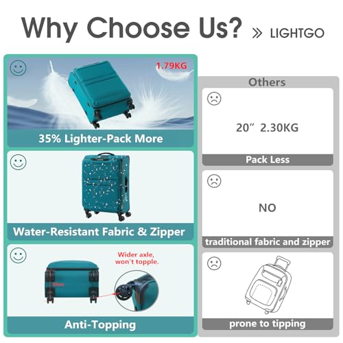 LIGHTGO 20 Inch Carry On Luggage, Softside Suitcase with Spinner Wheels, Lightweight Travel Carry On Bag for Airline Approved, TSA Lock, Water Resistant Underseat Luggage for Women Men, Turquoise - Image 2
