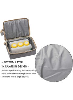 MOMIGO MOMIGO Breast Pump Backpack - Cooler and Moistureproof Bag Double Layer for Mother Outdoor Working Backpack with USB Charging Port, Large (Grey)  - Image 4