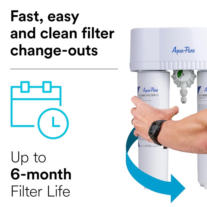 Aqua pure Aqua-Pure 3M Under Sink Replacement Water Filter - Model AP-DW80/90 - Image 4