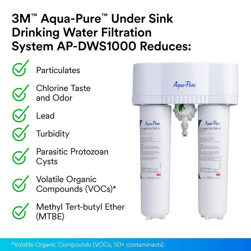 Aqua pure Aqua-Pure 3M Under Sink Replacement Water Filter - Model AP-DW80/90 - Image 5