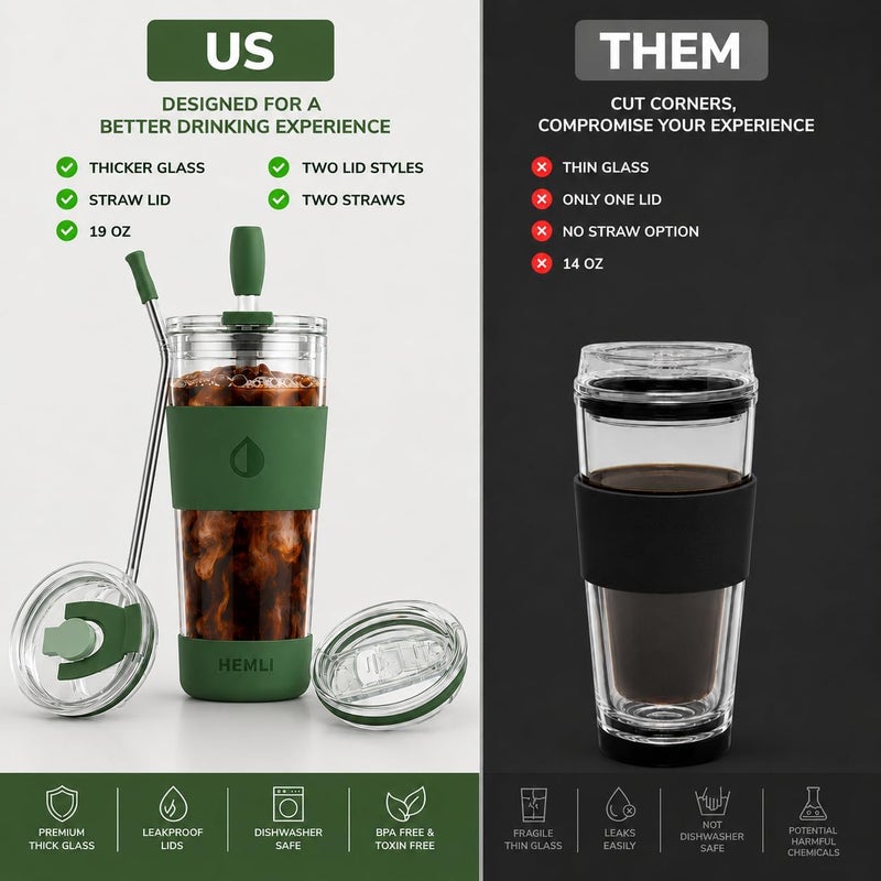 Hemli 19 oz. Clear Double Wall Glass Coffee Tumbler, To Go Glass Travel Mug with Lid and Straw, Reusable Cup Tea, Smoothies, Ice Coffee, and Boba - Image 4