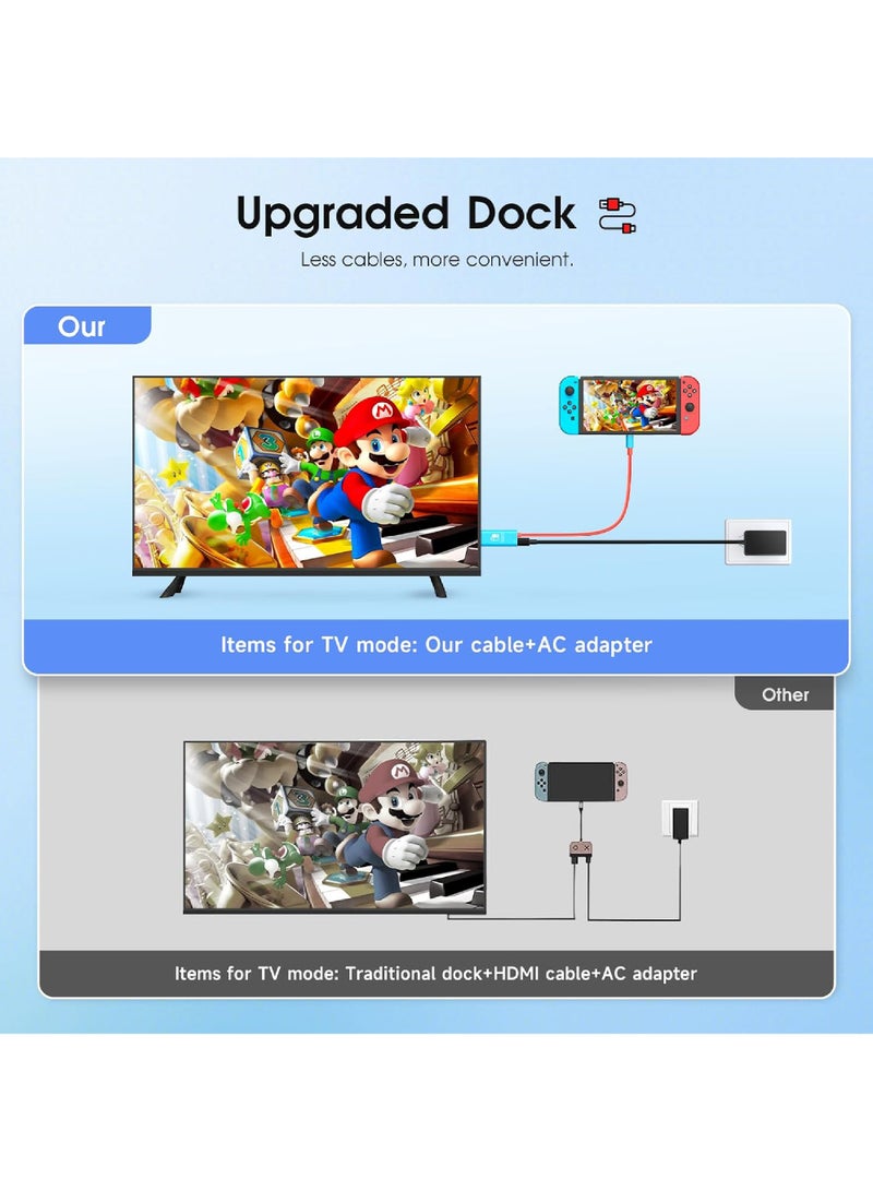 Rock Pow Portable HDMI Cable Compatible with Nintendo Switch NS/OLED USB C to HDMI Cable Replaces The Original Switch Dock for TV Screen Mirroring Convenient for Travel 4K HD 2m - Image 3