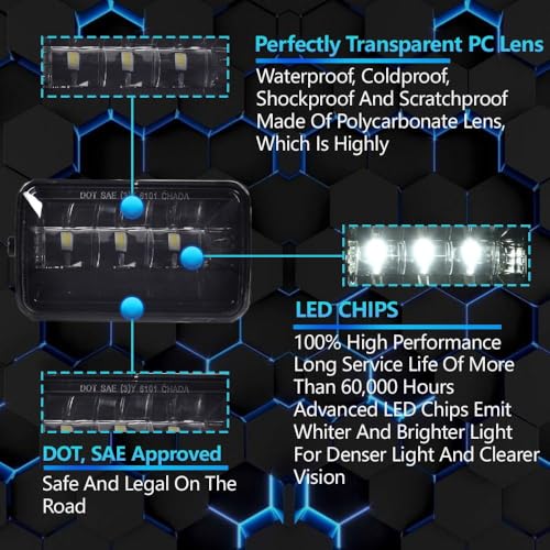 GPLUS G-PLUS LED Fog Lights Compatible with Ford F150 2015-2020,Fit Ford F250 F350 Super Duty 2017-2018 Front Bumper Fog Lamps Driver and Passenger Side FL3Z15200B FL3Z15201B FO2593235 FO2592235 - Image 3