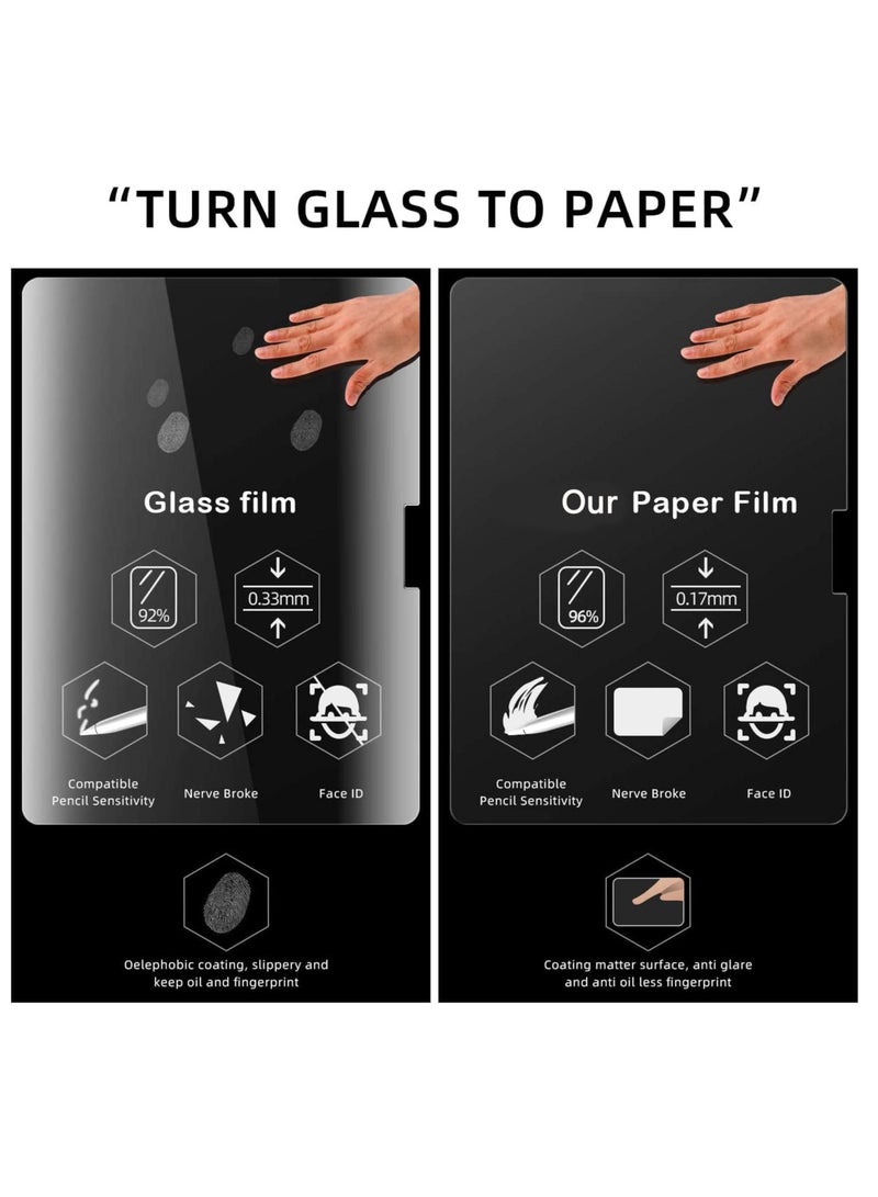 Aookay [1 Pack] for iPad 10th Generation Paper Screen Protector/iPad (A16) 11th Generation 11 Inch 2025, Matte PET Film for iPad 10th generation(2022) 10.9-inch/iPad (A16) 11th Generation 11 Inch 2025, Write and Draw Like on Paper, Anti-Glare Screen Protector  - Image 5