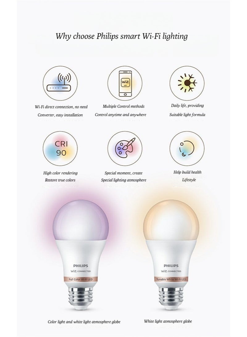 Philips LED Smart lamp E27 screw-type energy-saving lamp for home use, with ultra-bright light, intelligent voice control and WiFi function, capable of changing color. - Image 3