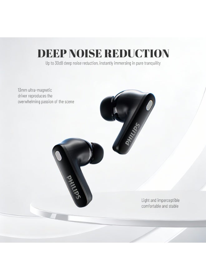 Philips Earbuds, Bluetooth Earbuds, Headphone, Open Ear Ring True Open Ear Headphones, True Wireless Earbuds - Bluetooth ， In-Ear Headphones， Bluetooth - Up to 30dB Active Noise Reduction, 66ms Low Latency for Gaming, 28H Playtime, 13mm Bass Drivers, Dual-Mic AI Call Clearance for iPhone Android TAT1620 black - Image 2