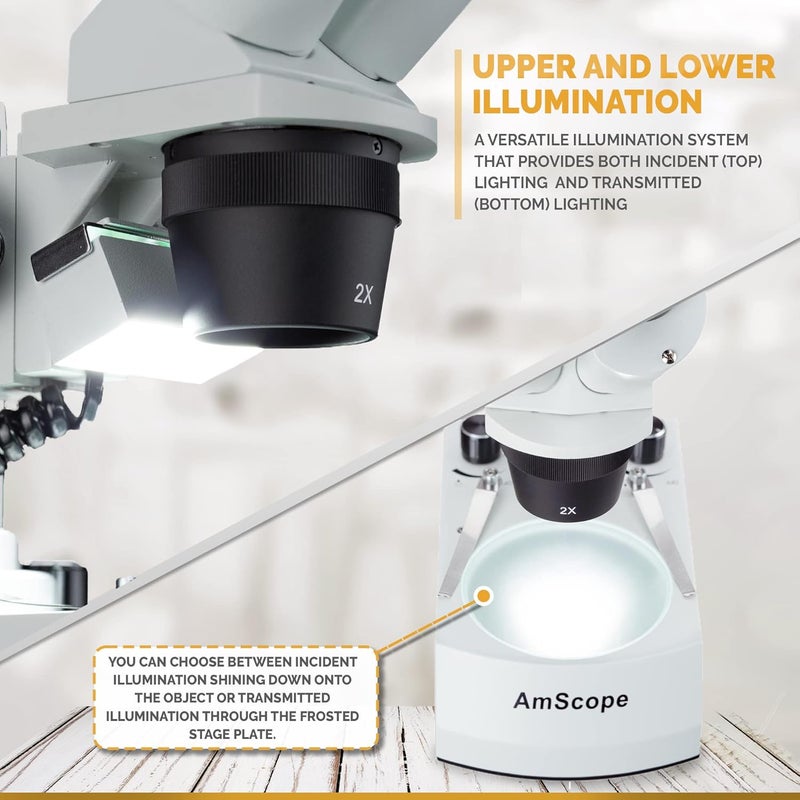 AmScope AmScope SE306RPZLED ForwardMounted Binocular Stereo Microscope WF10x and WF20x Eyepieces 20X40X80X Magnification 2X and 4X Objectives Upper and Lower LED Lighting Reversible BlackWhite Stage Plate Pillar Stand 120V or BatteryPowered  - Image 5