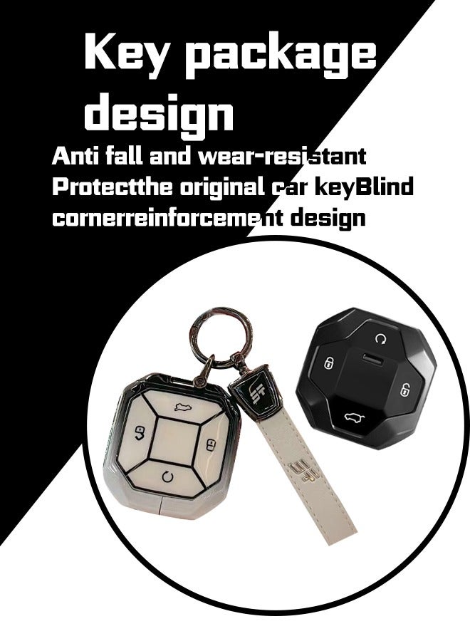 Goodcar suitable for Jetour T2 car key protector - Image 4