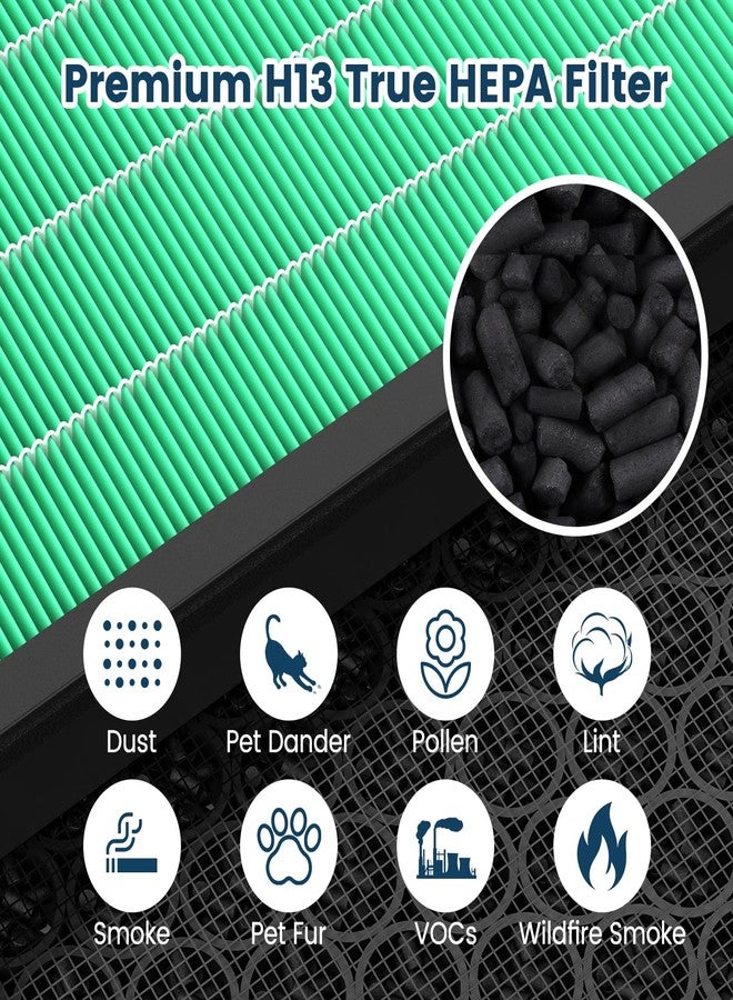 Colorfullife Vital 100S Replacement Filter for LEVOIT Vital 100S and Vital 100S-P Air Purifier, H13 Ture HEPA and Activated Carbon Vital 100S-P Filters, Vital 100S-RF-TX, 2 Pack Green - Image 4